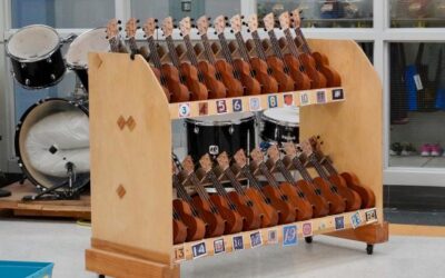 Glimpse Into A Classroom: Grade 3 Music – Ukuleles!