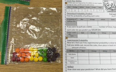 Glimpse Into A Classroom: Gr 5 Math – Theoretical and Experiential Probability