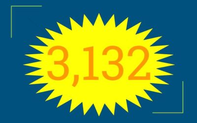 September Care & Share for the 105 Gibson Centre’s Food Bank